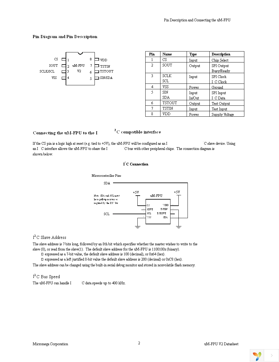 604-00030 Page 2