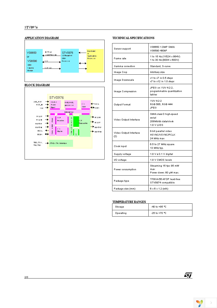 STV0976 Page 2