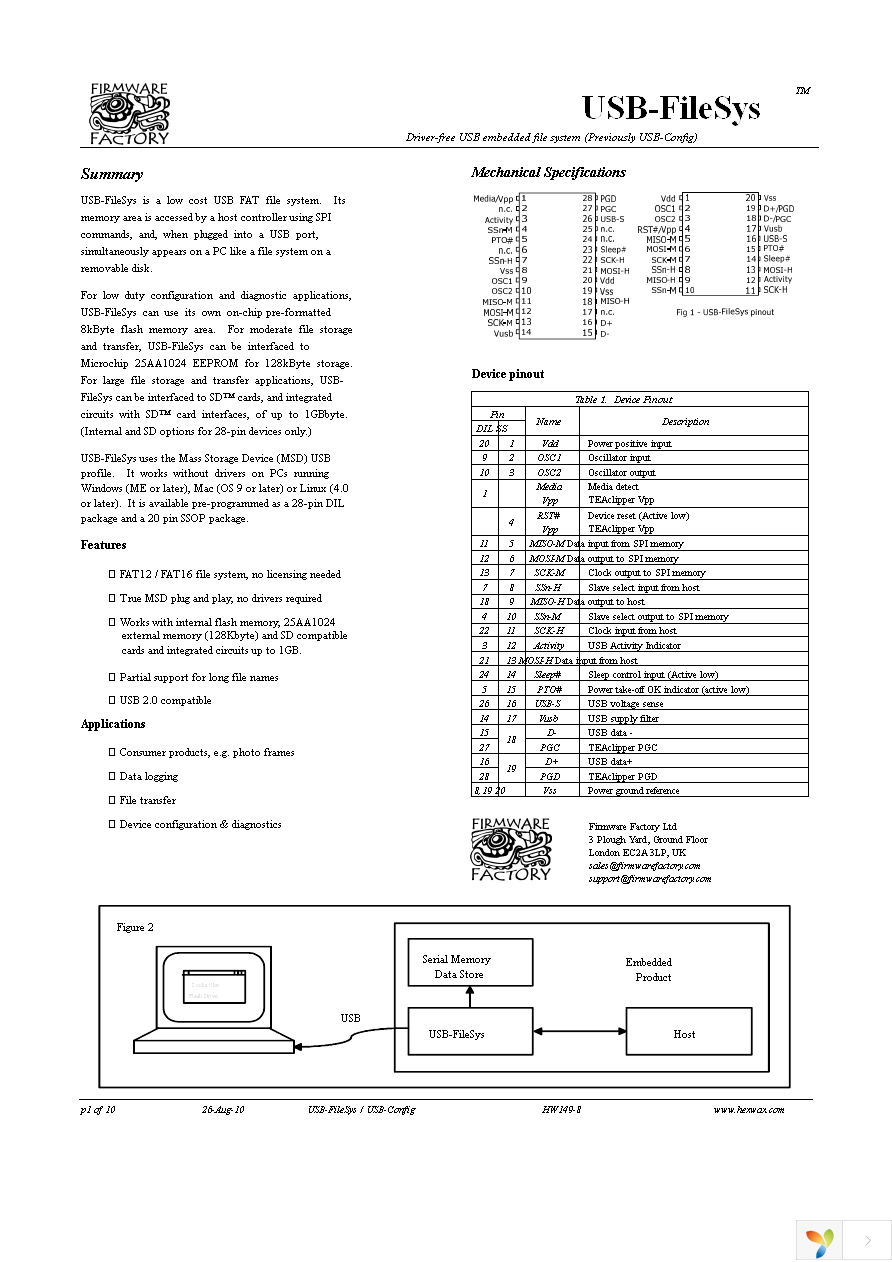 USB-FILESYS-DIL Page 1