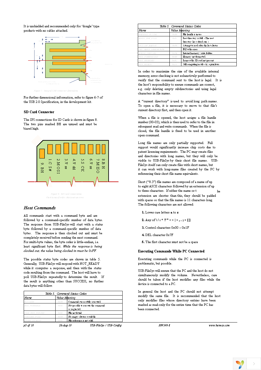 USB-FILESYS-DIL Page 5