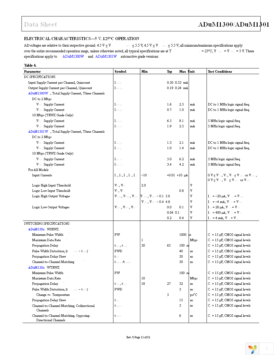 ADUM1300ARWZ-RL Page 11