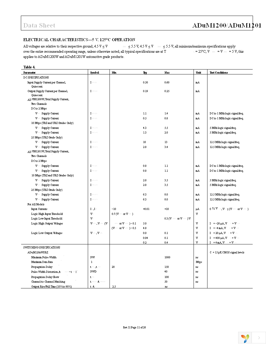 ADUM1200BRZ-RL7 Page 11