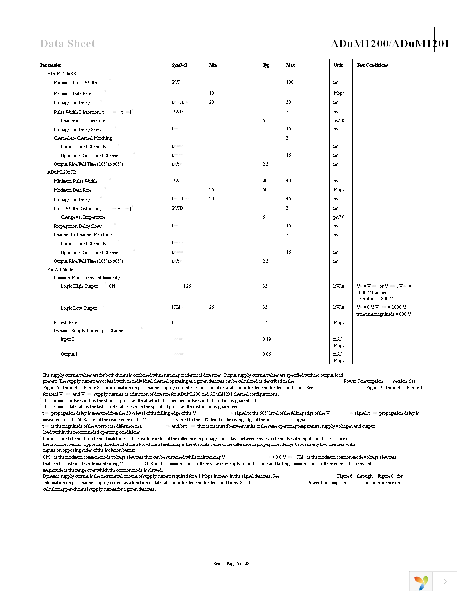 ADUM1200BRZ-RL7 Page 5