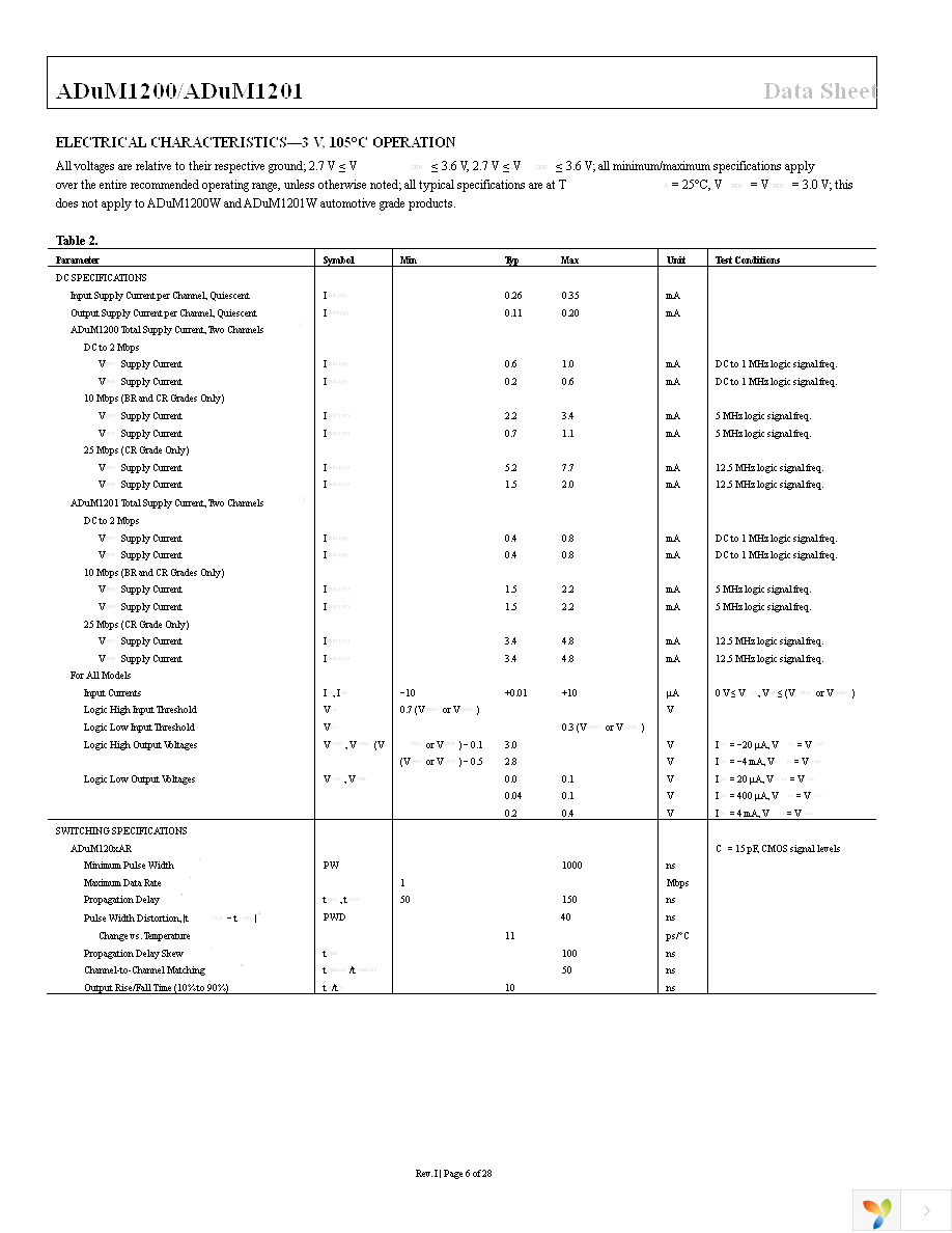 ADUM1200BRZ-RL7 Page 6