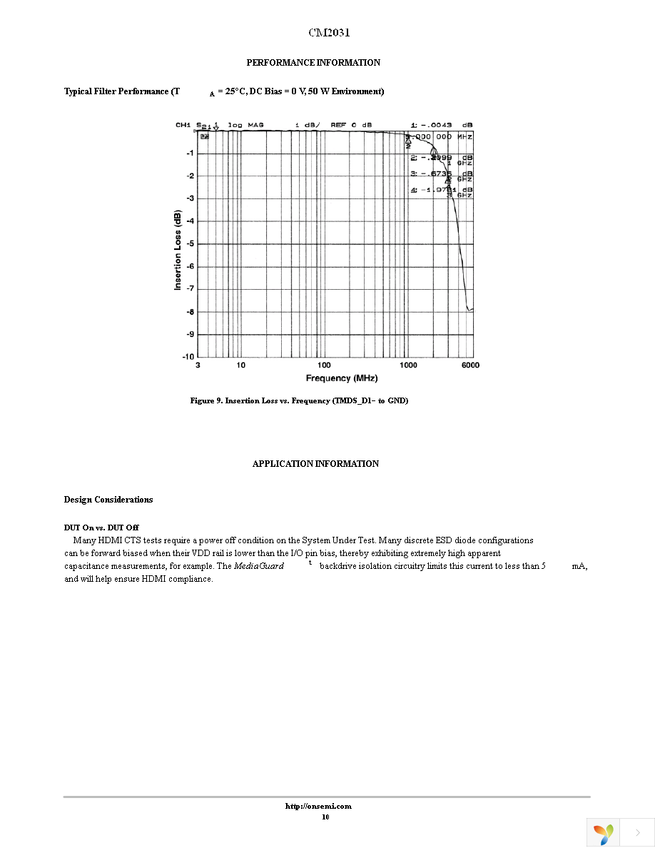 CM2031-A0TR Page 10