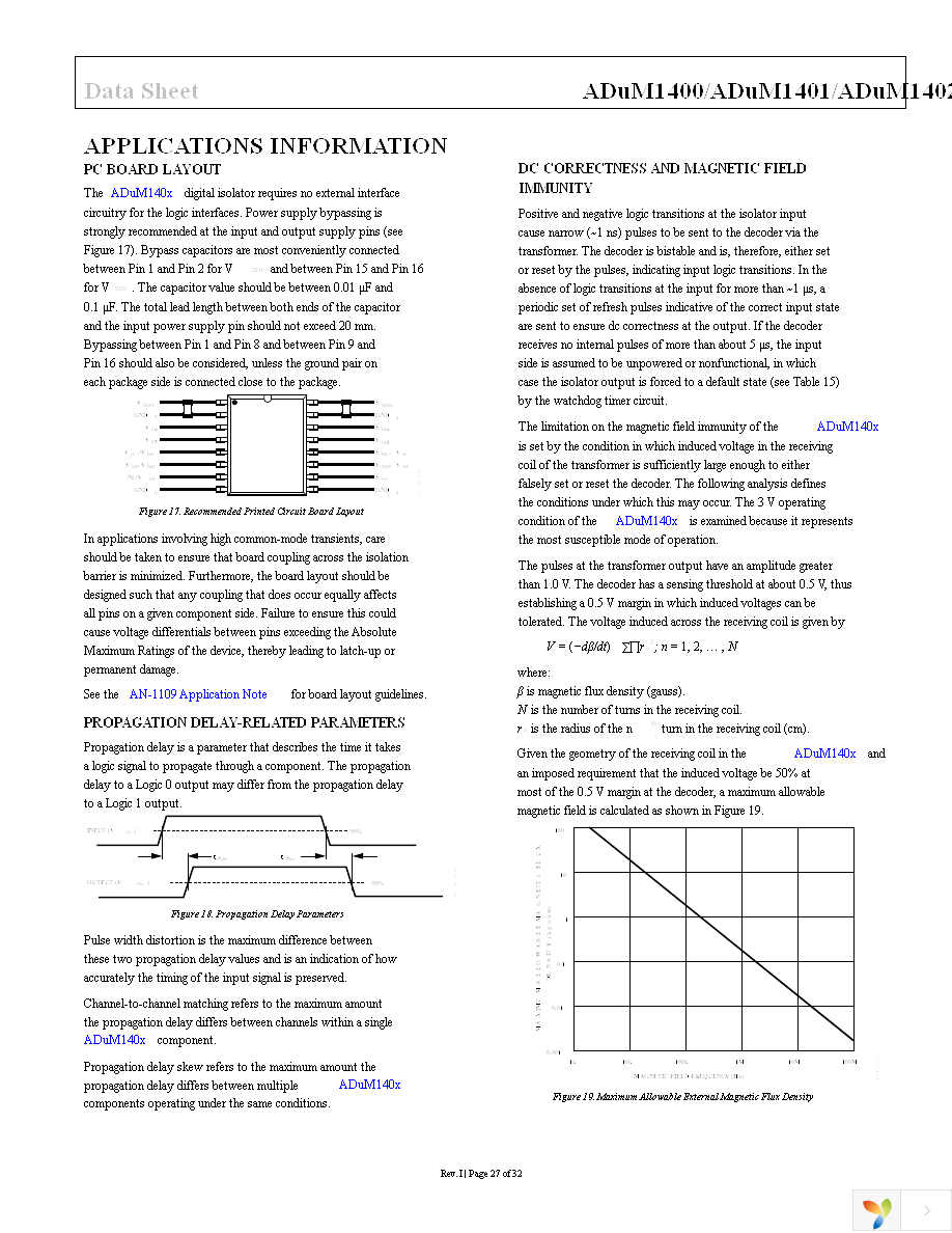 ADUM1402ARWZ-RL Page 27