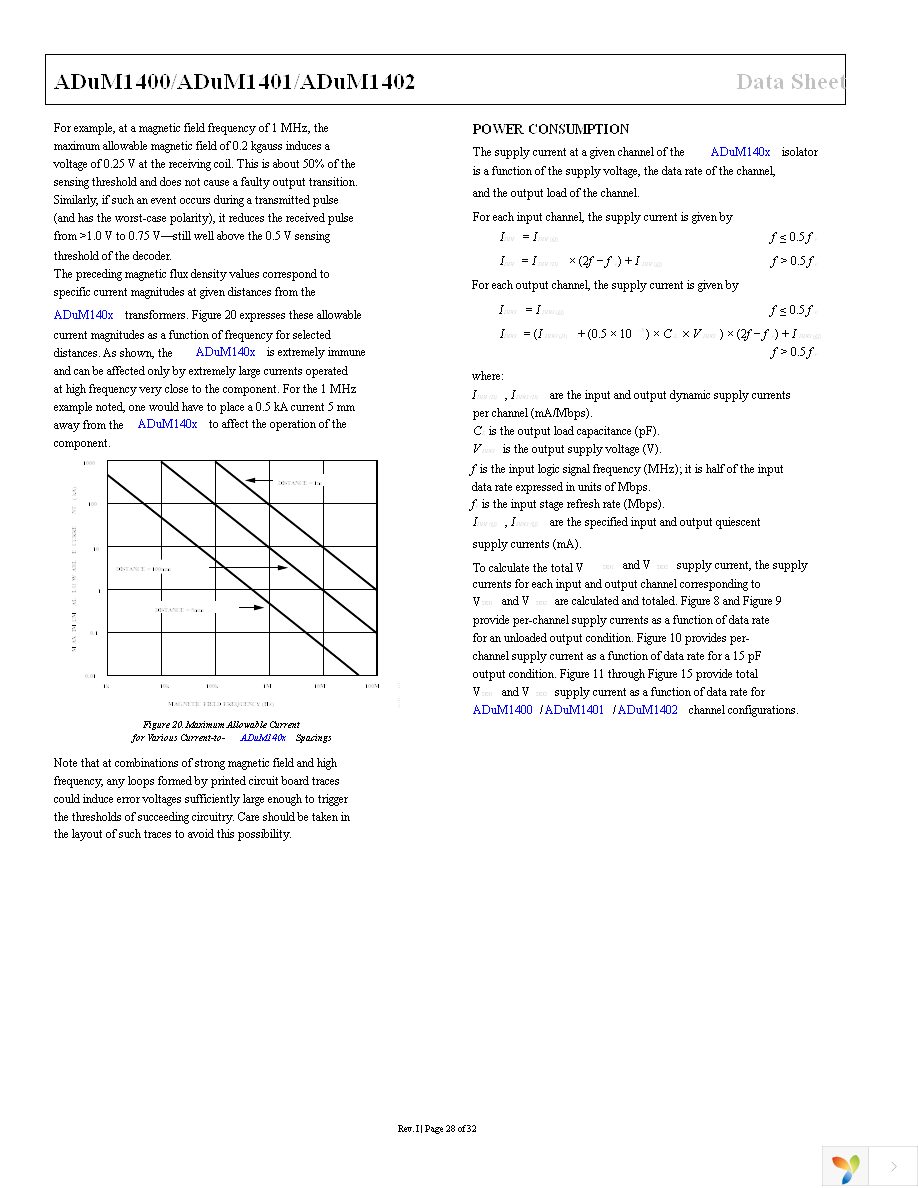 ADUM1402ARWZ-RL Page 28