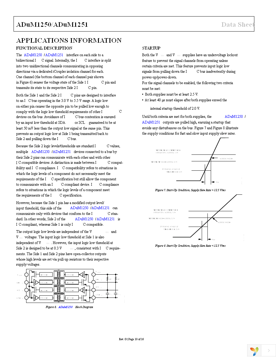 ADUM1250ARZ-RL7 Page 10