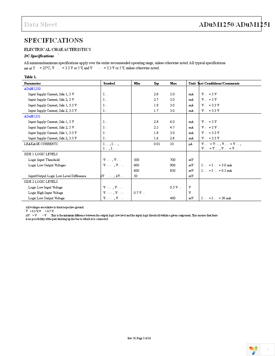 ADUM1250ARZ-RL7 Page 3