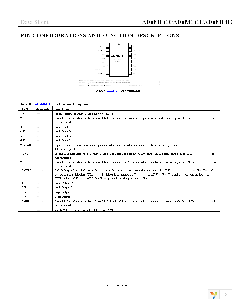 ADUM1411ARWZ-RL Page 13