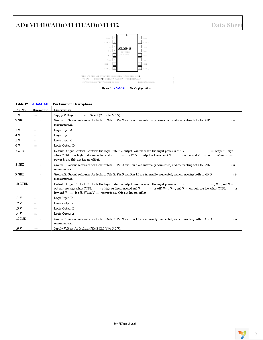 ADUM1411ARWZ-RL Page 14