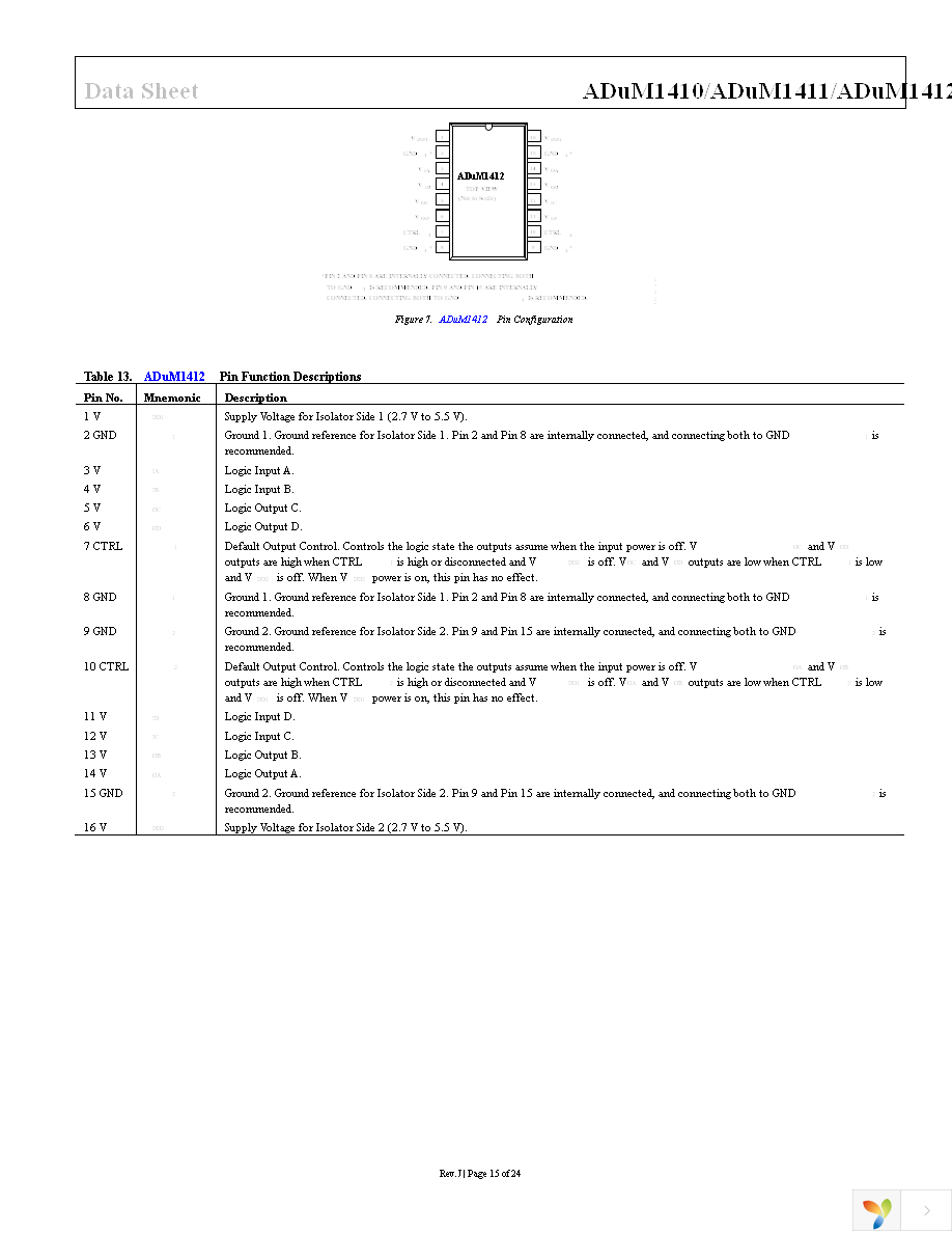 ADUM1411ARWZ-RL Page 15