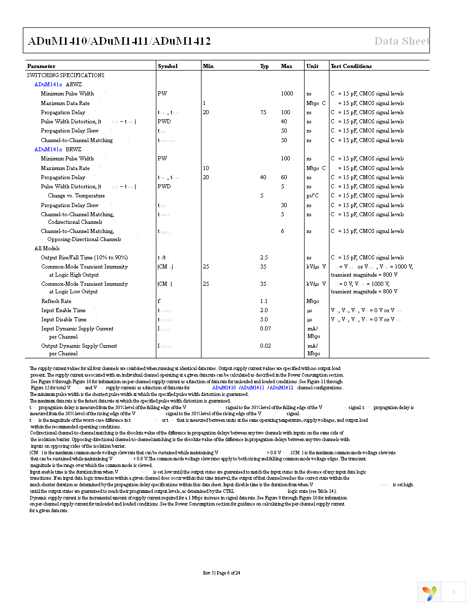 ADUM1411ARWZ-RL Page 6