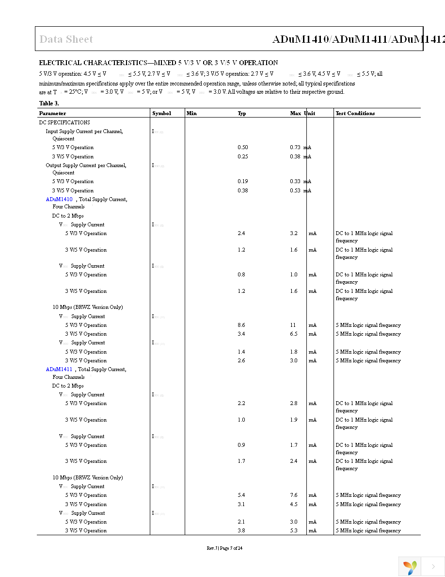 ADUM1411ARWZ-RL Page 7