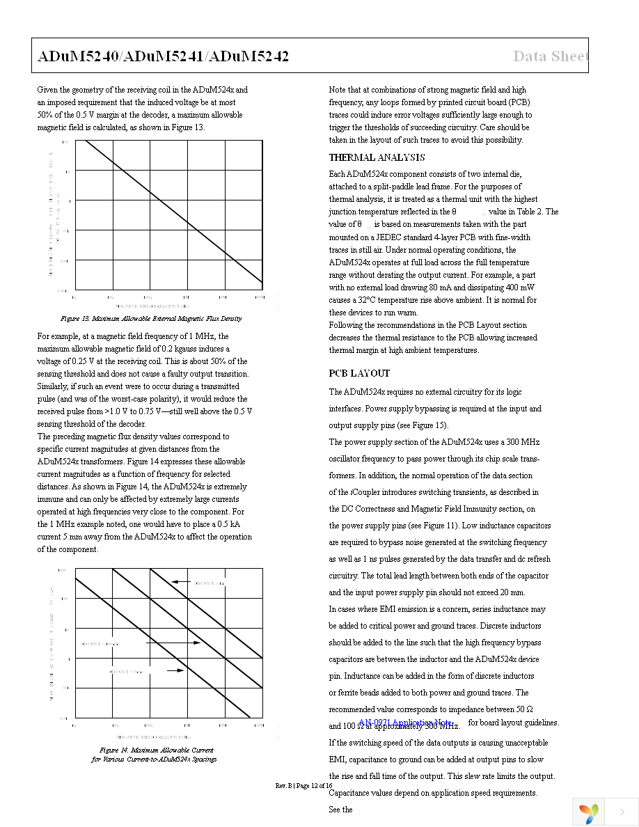 ADUM5241ARZ-RL7 Page 12