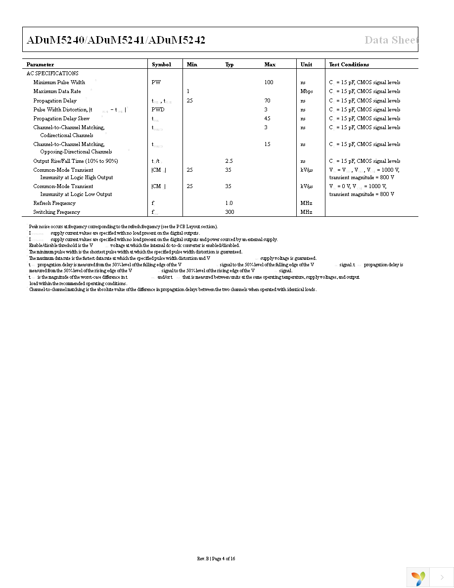 ADUM5241ARZ-RL7 Page 4