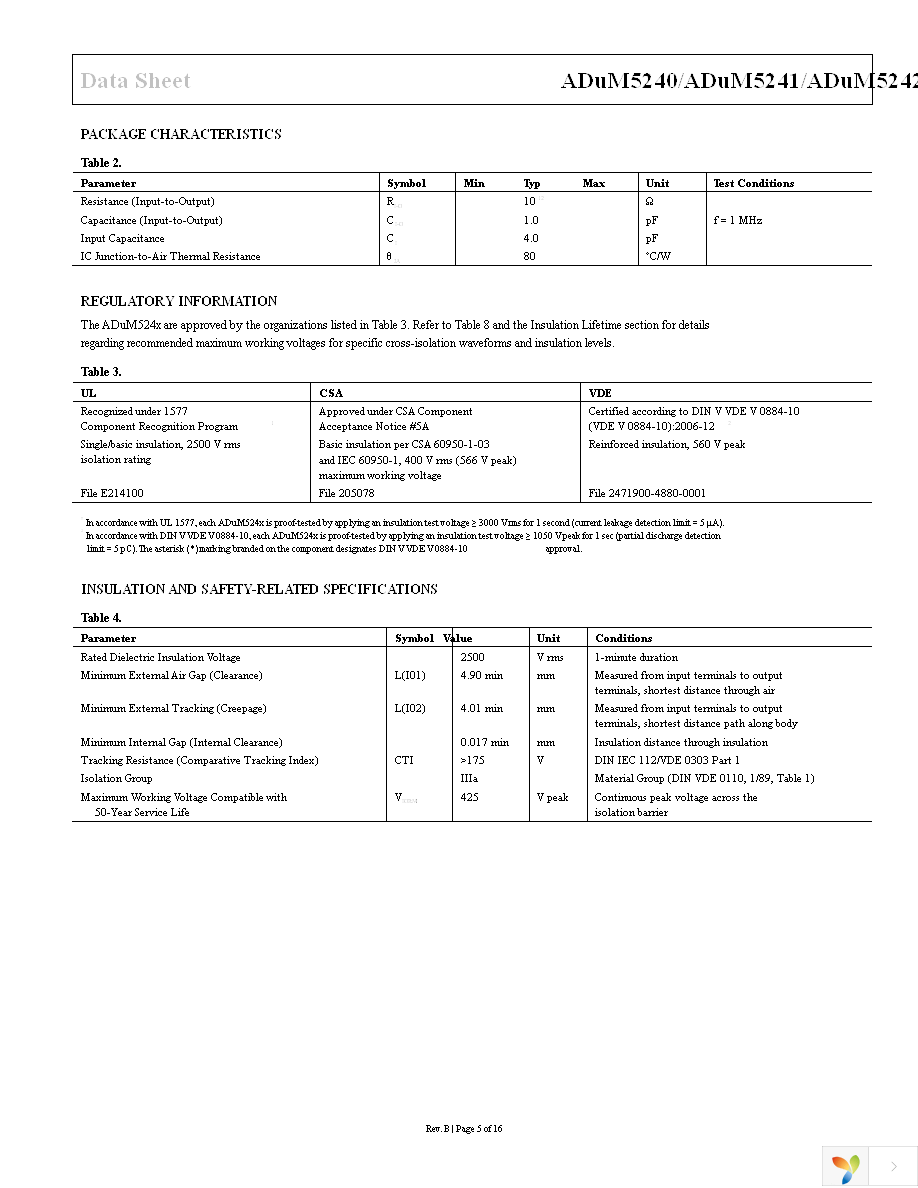 ADUM5241ARZ-RL7 Page 5