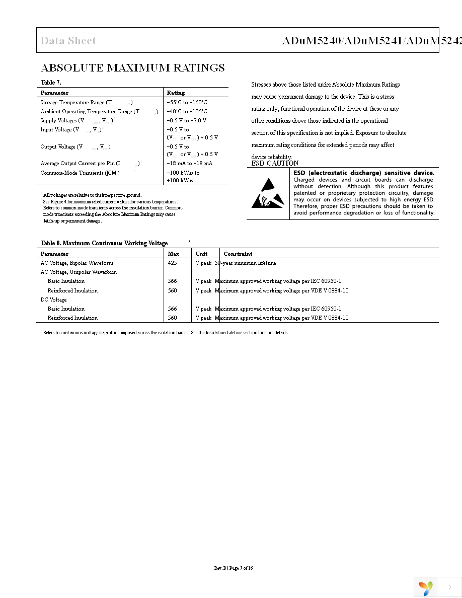 ADUM5241ARZ-RL7 Page 7