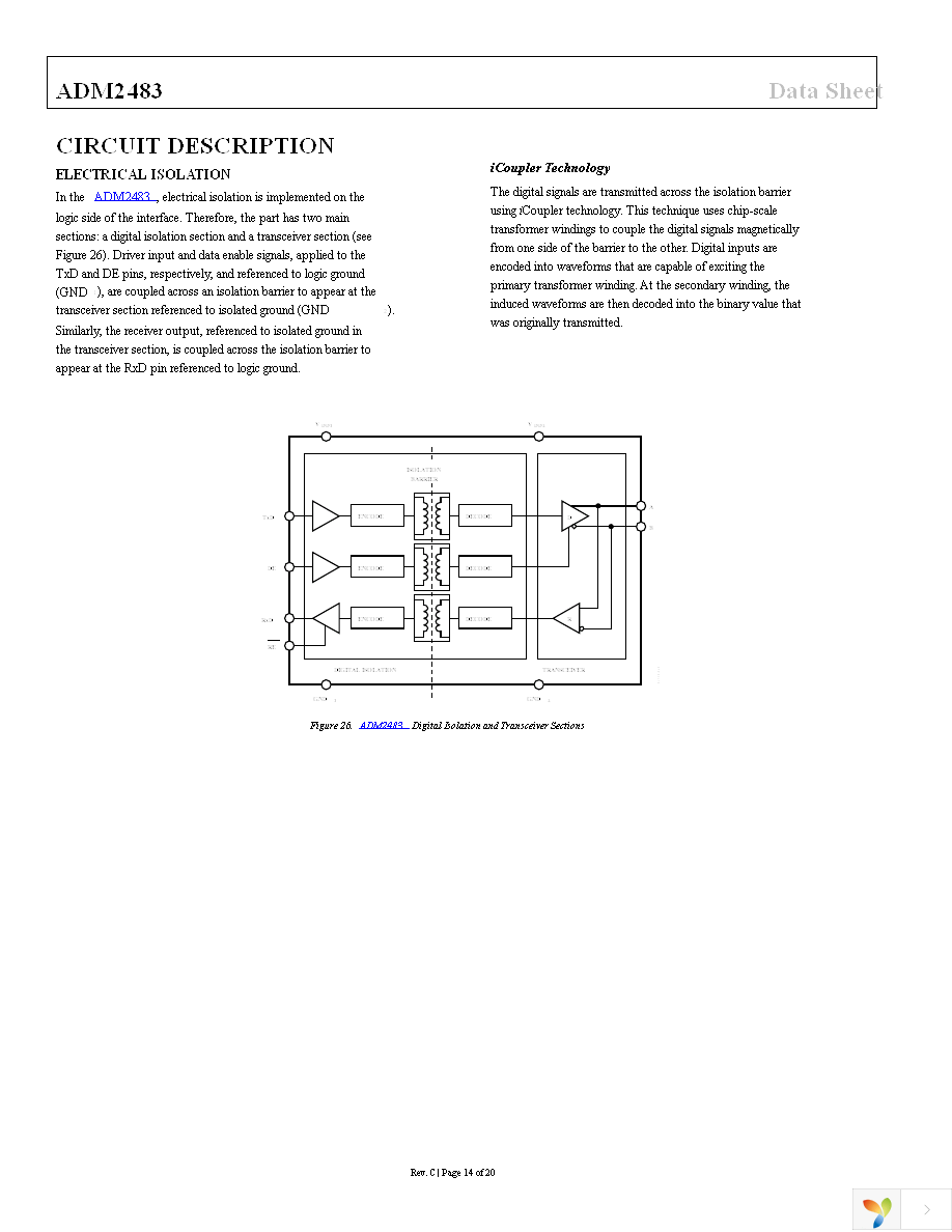 ADM2483BRWZ-REEL Page 14