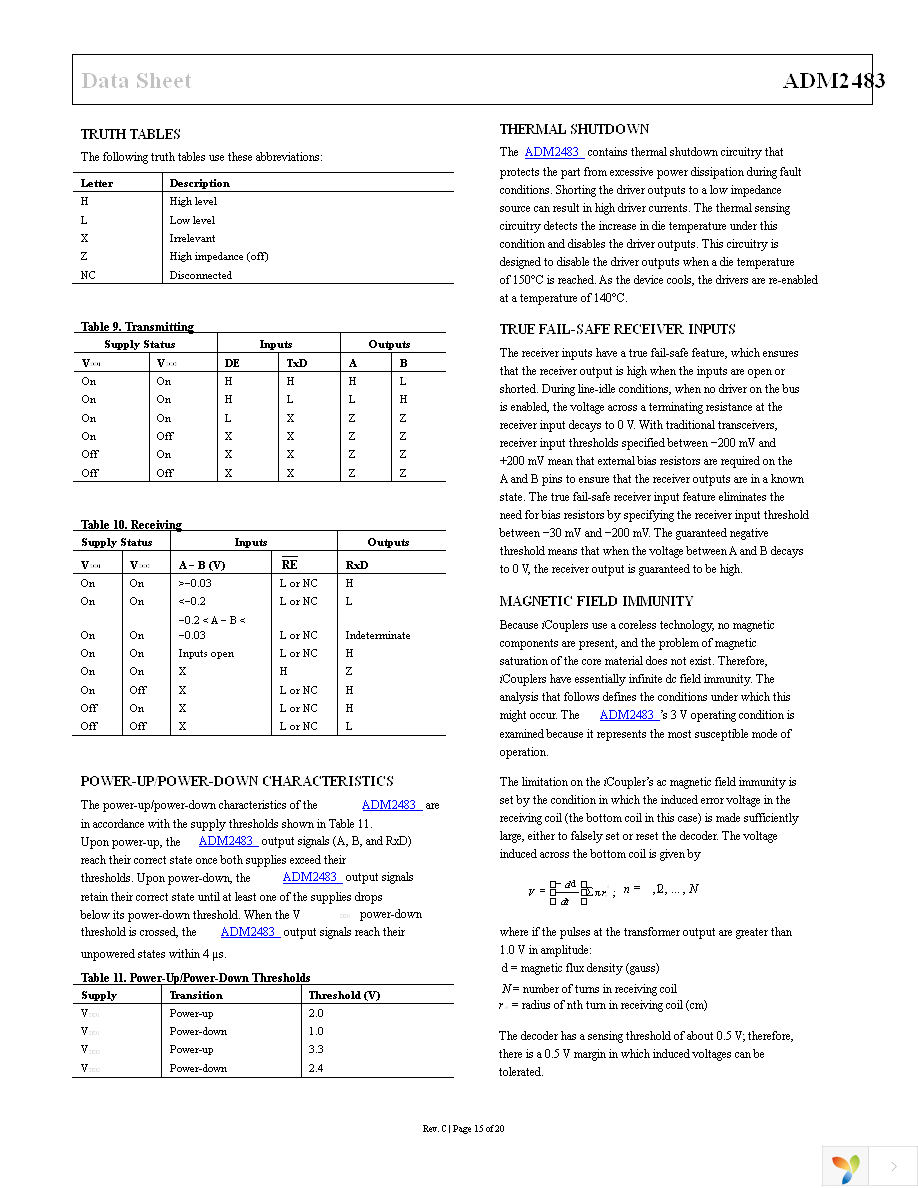 ADM2483BRWZ-REEL Page 15