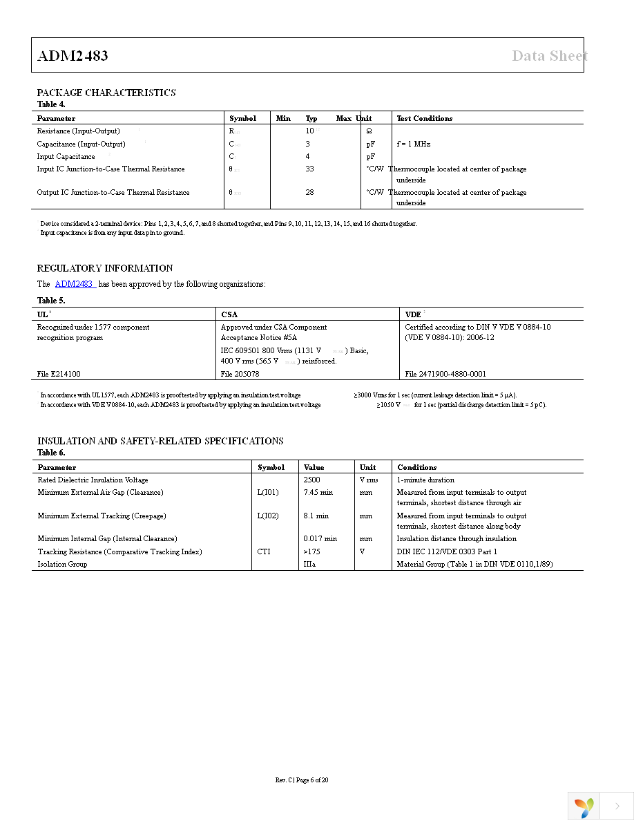 ADM2483BRWZ-REEL Page 6