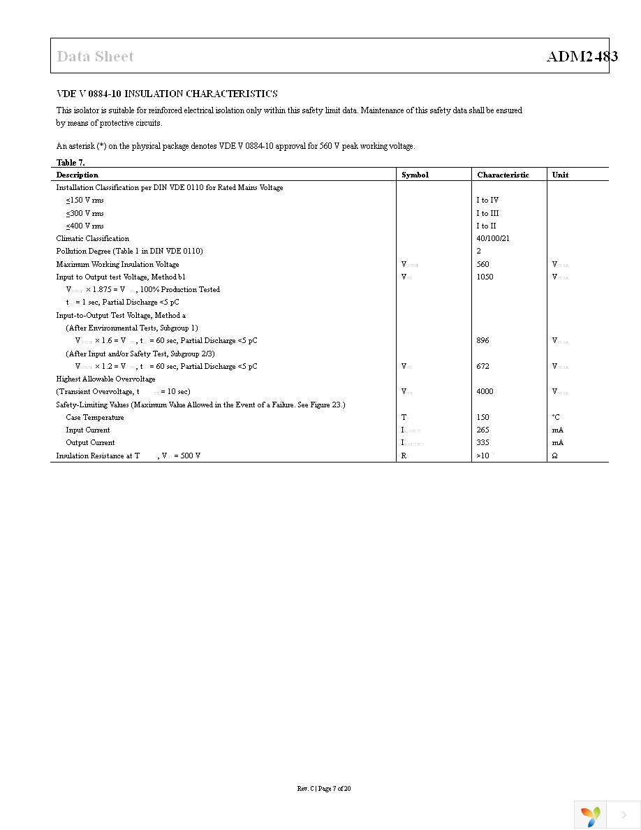 ADM2483BRWZ-REEL Page 7