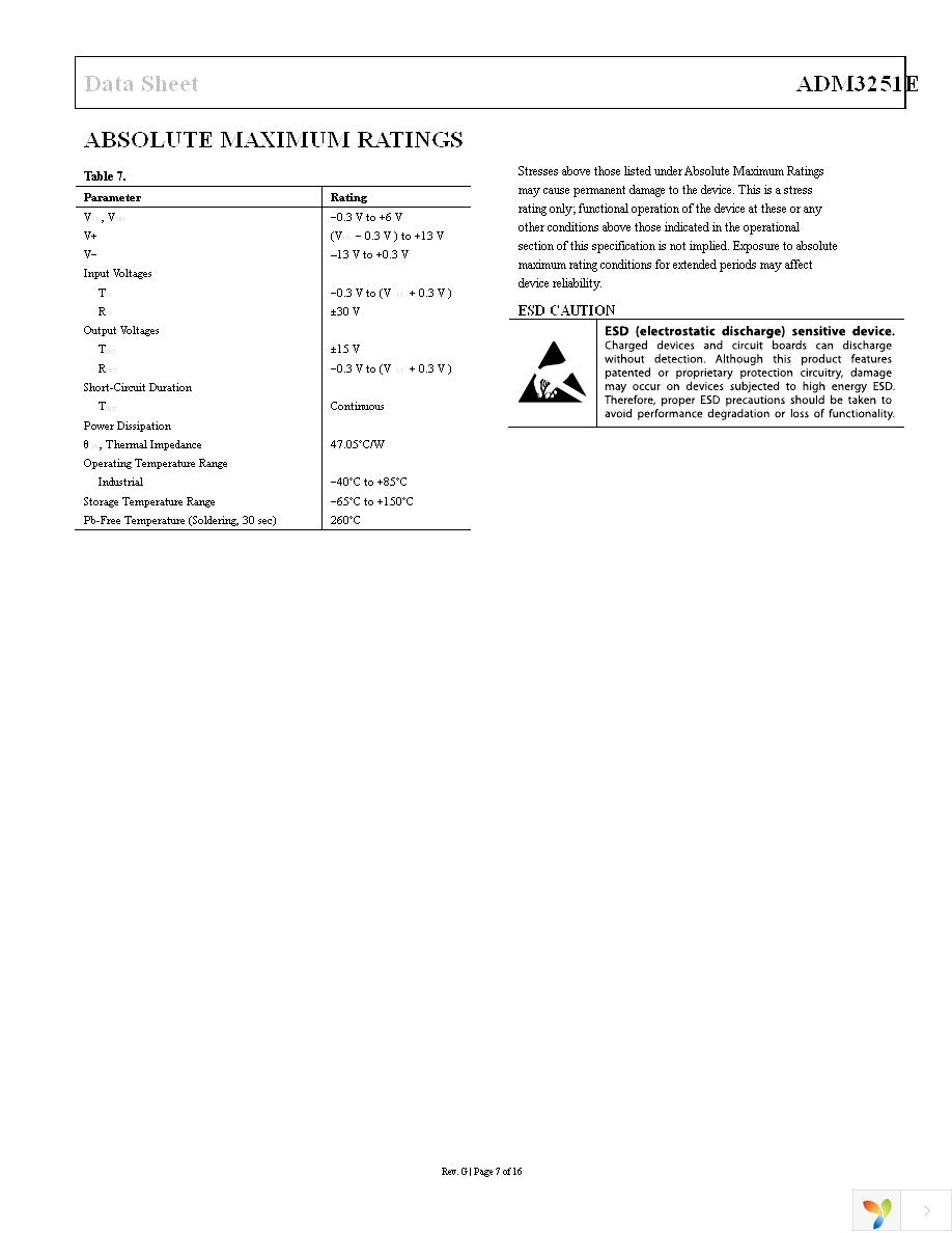 ADM3251EARWZ-REEL Page 7