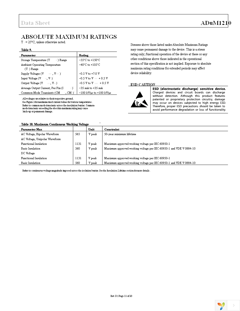 ADUM1210BRZ-RL7 Page 11