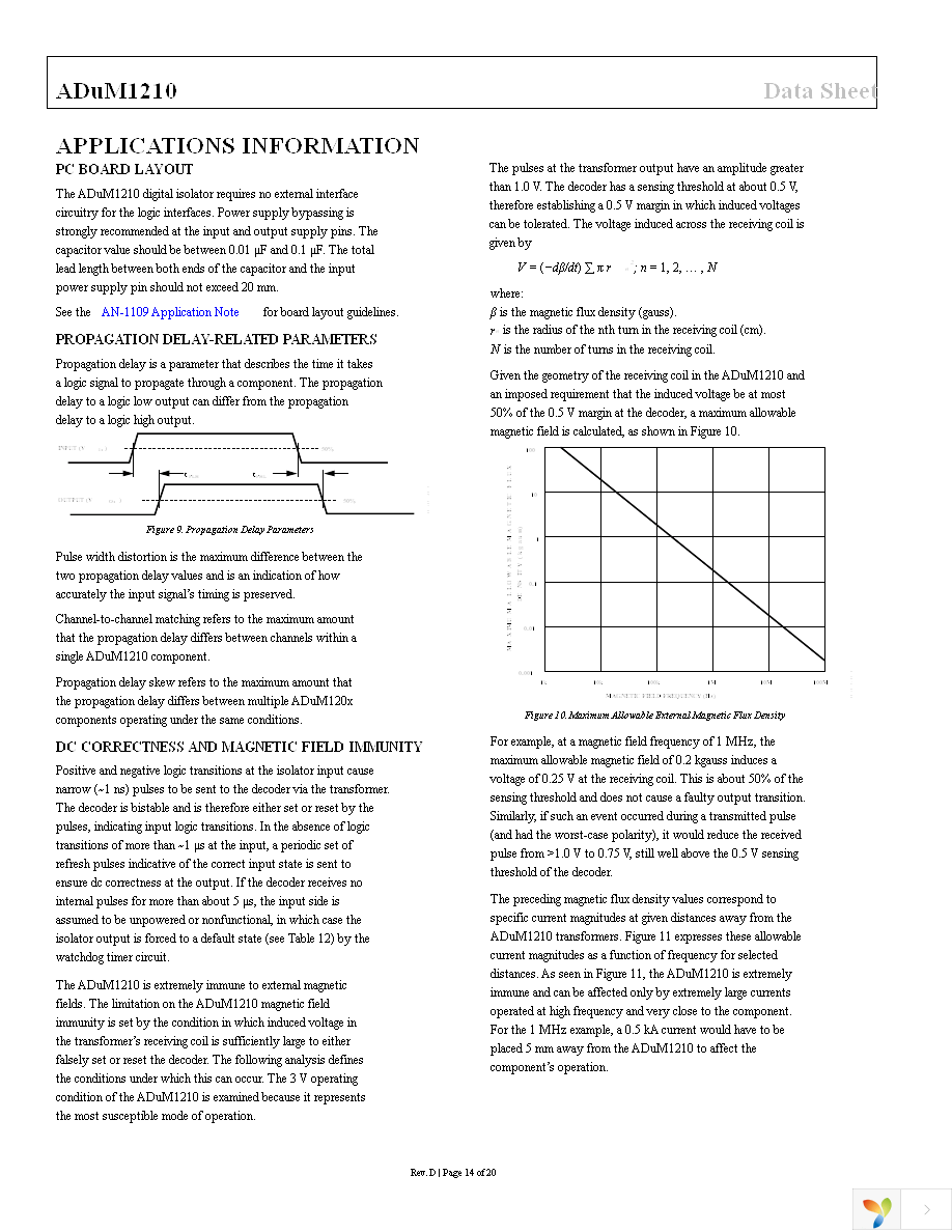 ADUM1210BRZ-RL7 Page 14