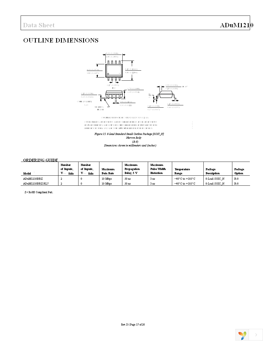 ADUM1210BRZ-RL7 Page 17