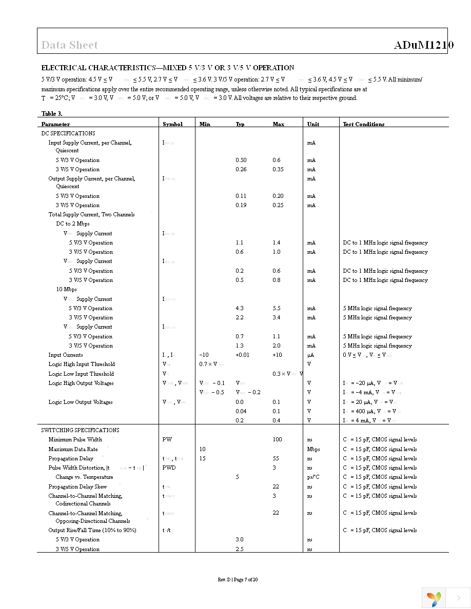 ADUM1210BRZ-RL7 Page 7