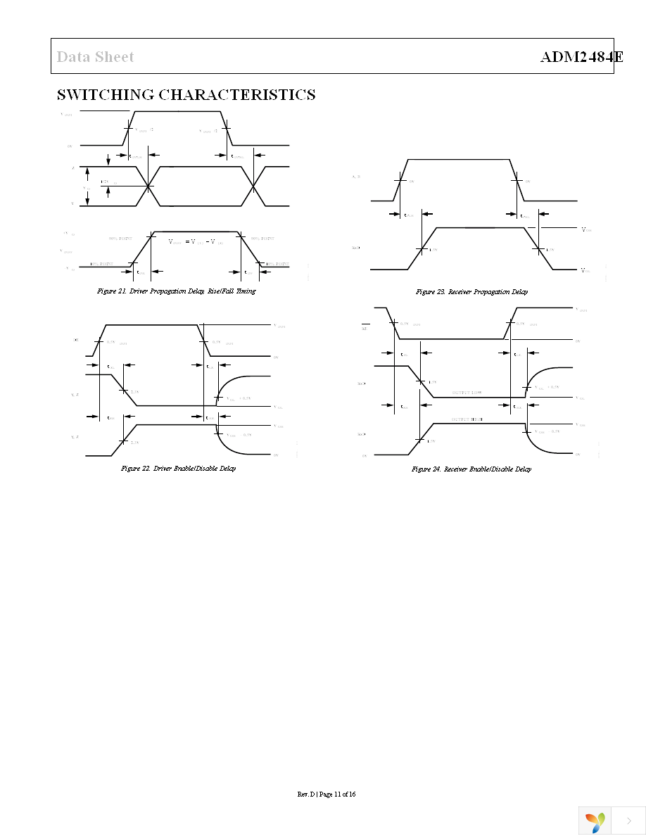 ADM2484EBRWZ-REEL7 Page 11