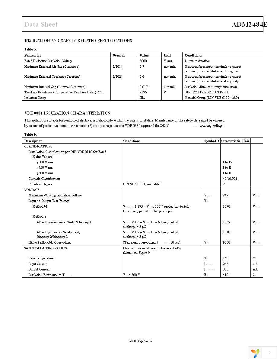 ADM2484EBRWZ-REEL7 Page 5