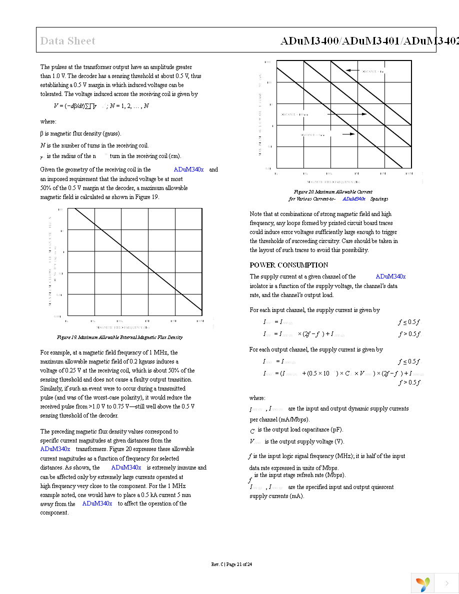 ADUM3400CRWZ Page 21