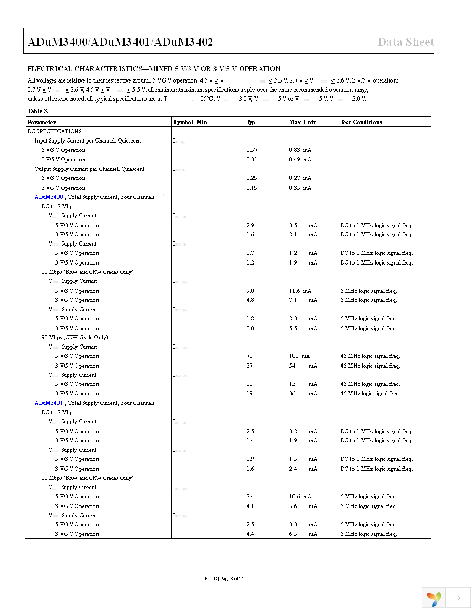 ADUM3400CRWZ Page 8