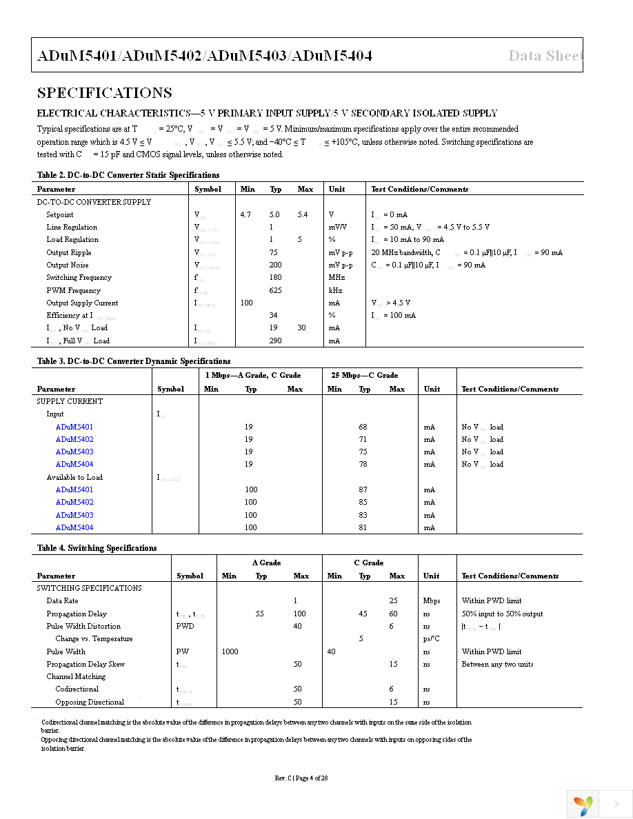 ADUM5402ARWZ-RL Page 4