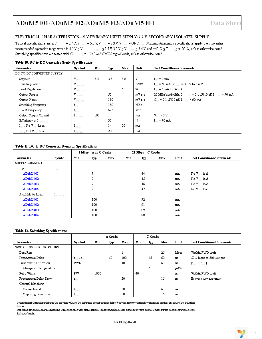 ADUM5402ARWZ-RL Page 8