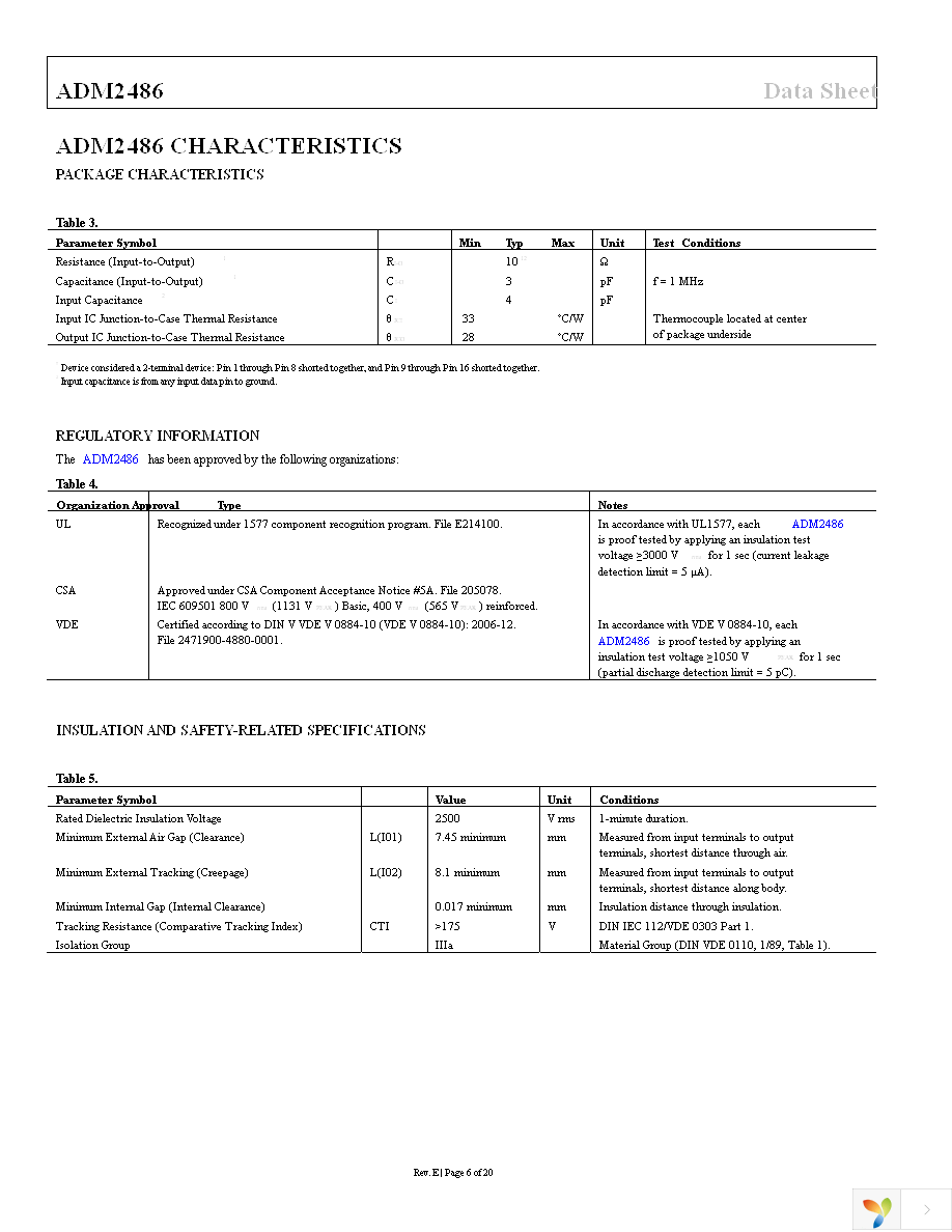 ADM2486BRWZ Page 6