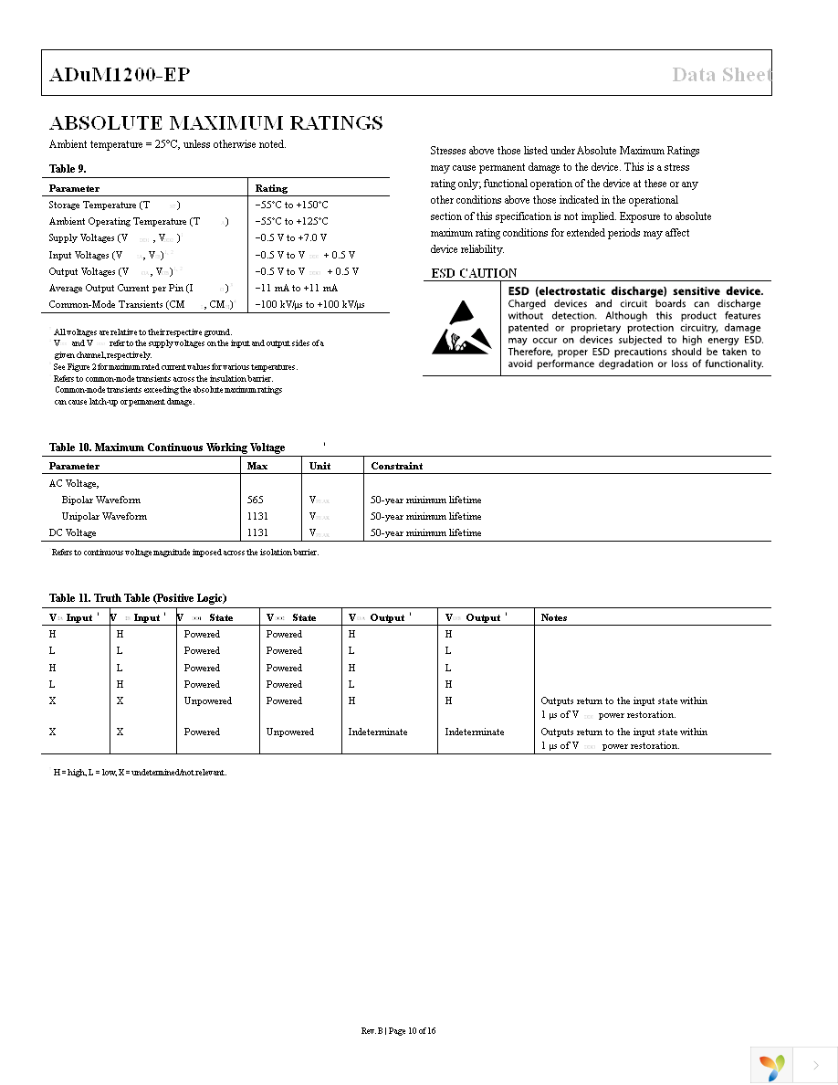 ADUM1200UR-EP-RL7 Page 10