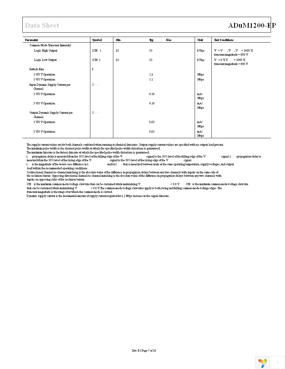 ADUM1200UR-EP-RL7 Page 7