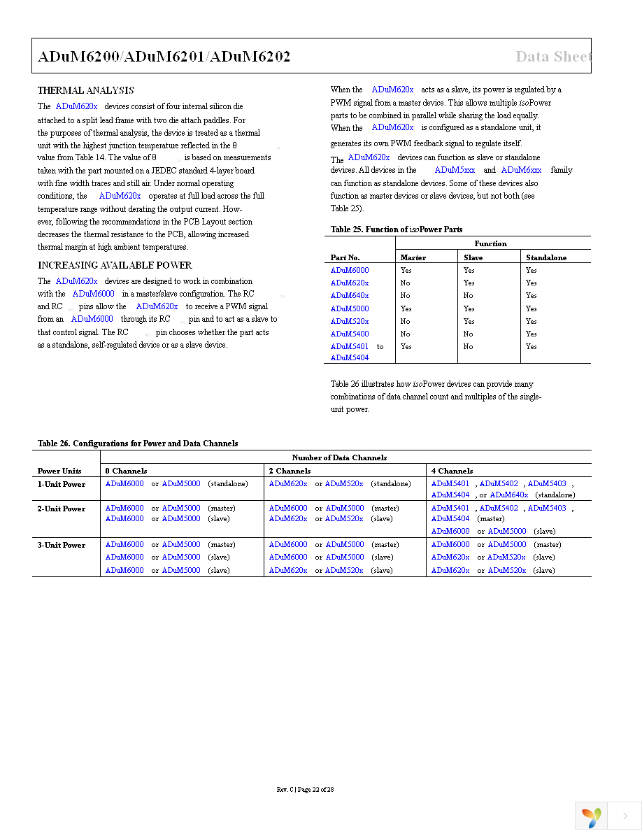 ADUM6201ARWZ Page 22