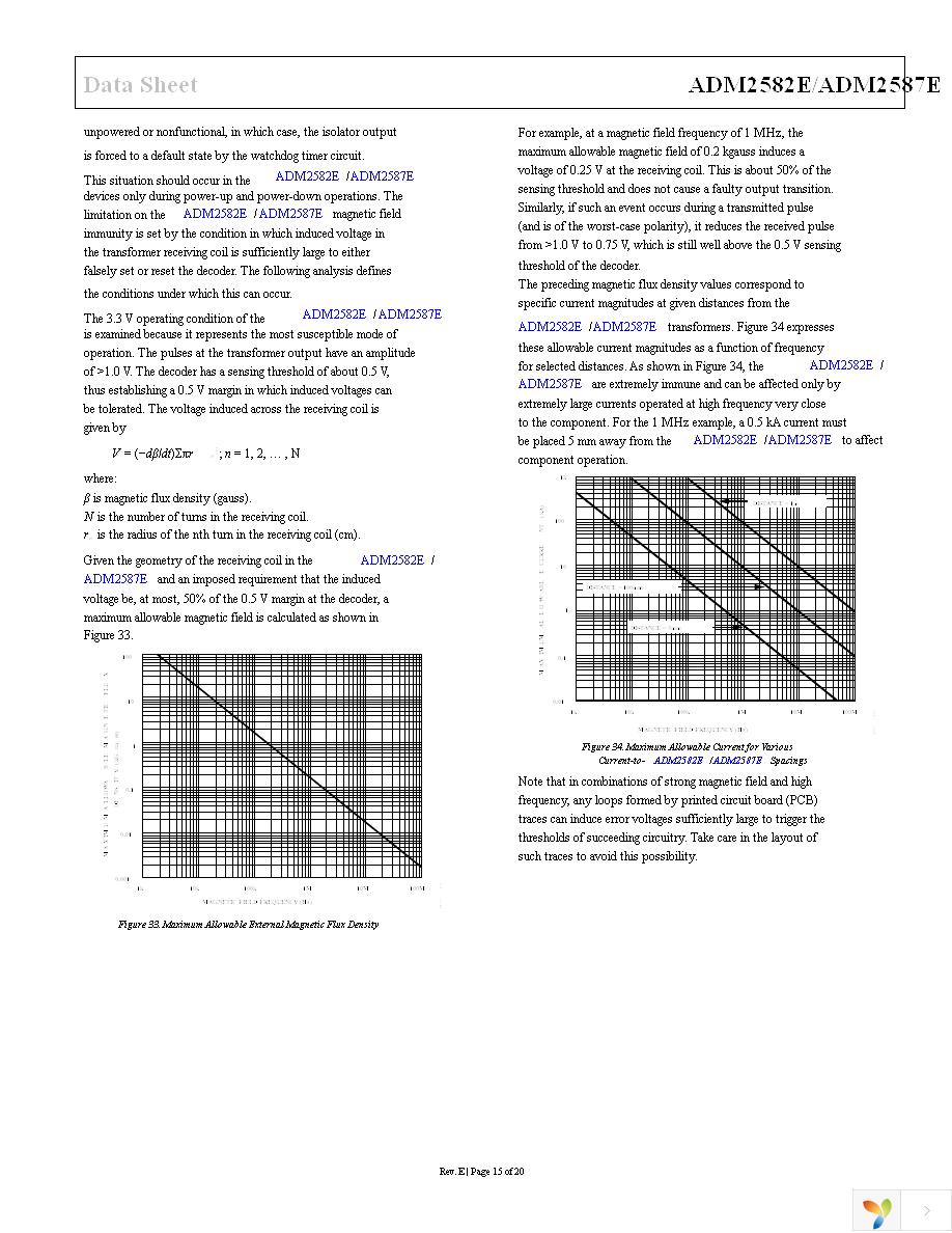 ADM2587EBRWZ-REEL7 Page 15