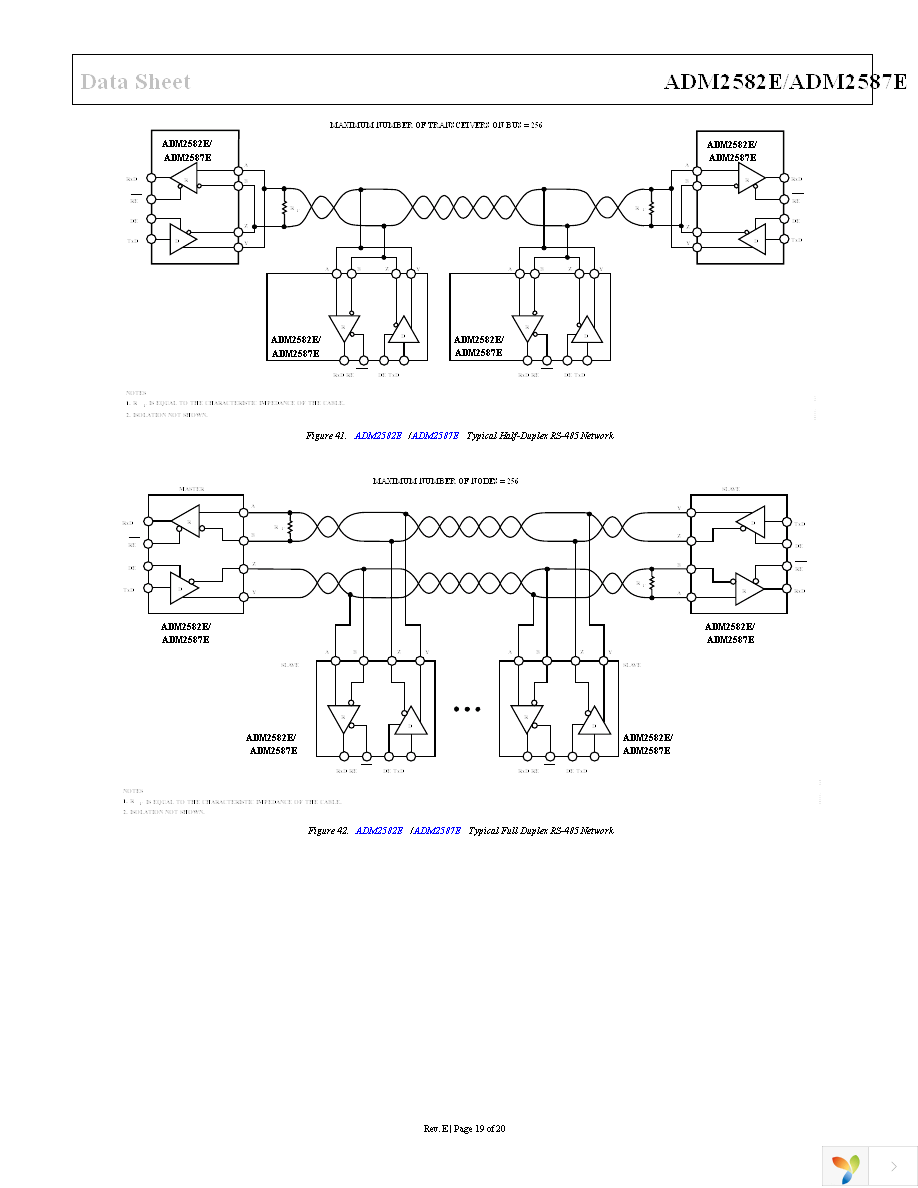 ADM2587EBRWZ-REEL7 Page 19