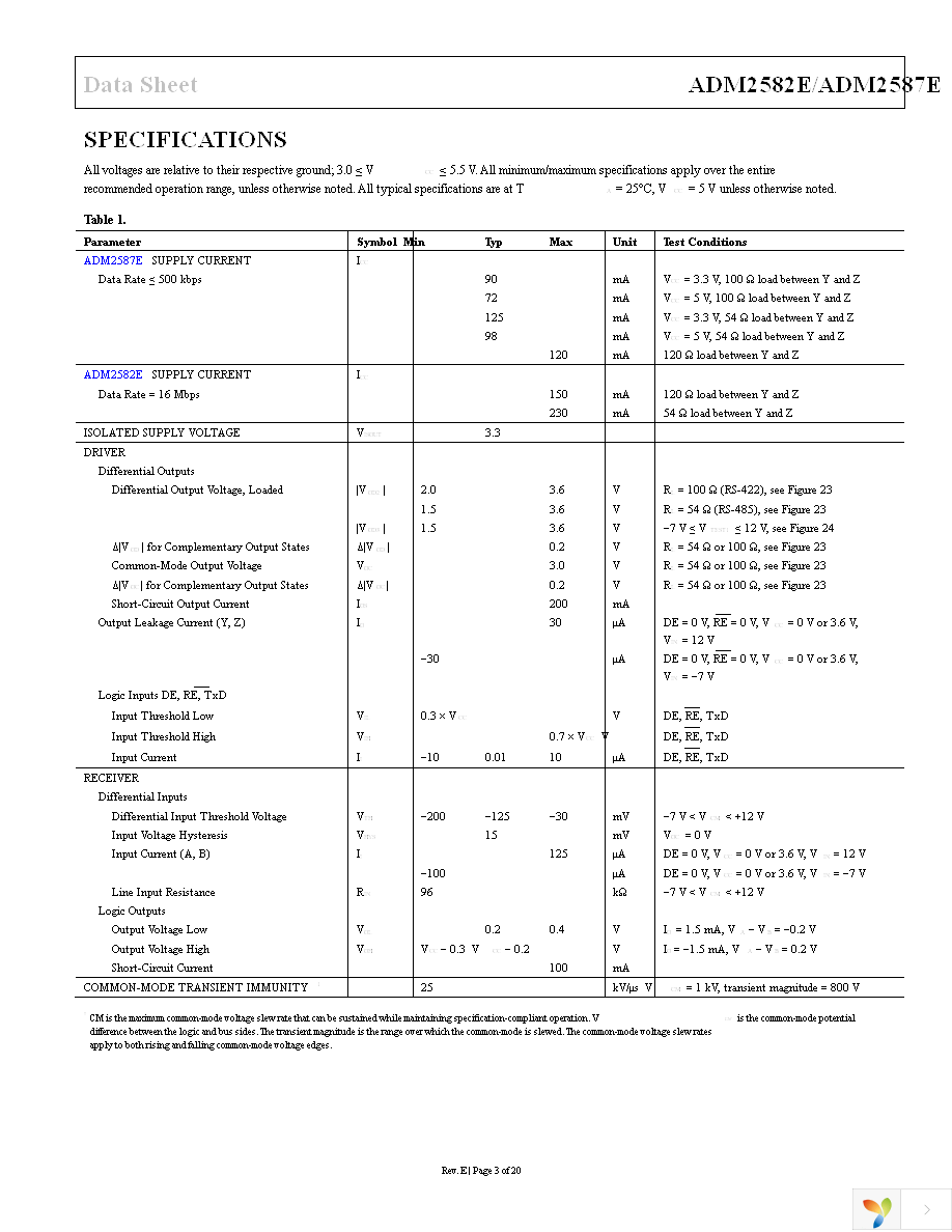 ADM2587EBRWZ-REEL7 Page 3