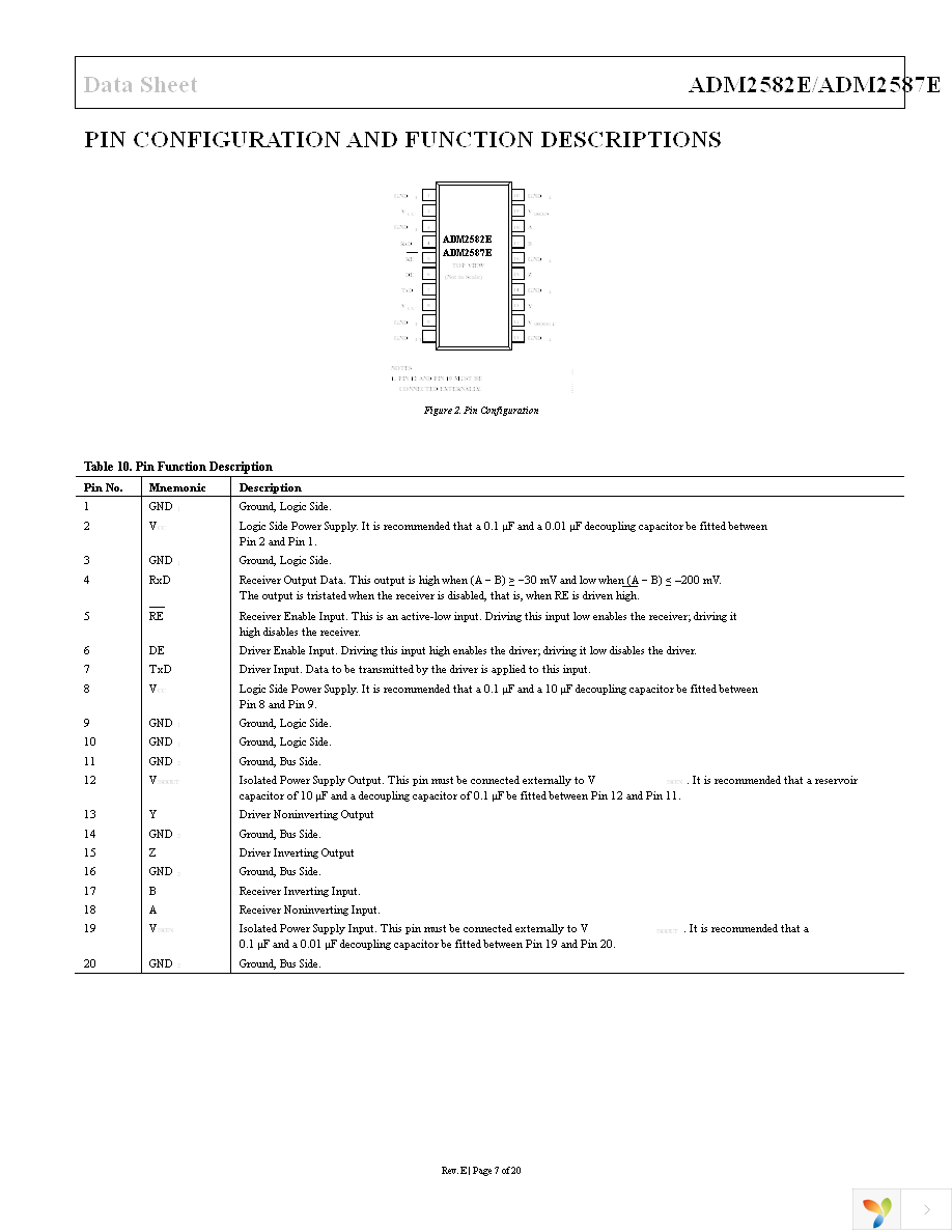 ADM2587EBRWZ-REEL7 Page 7