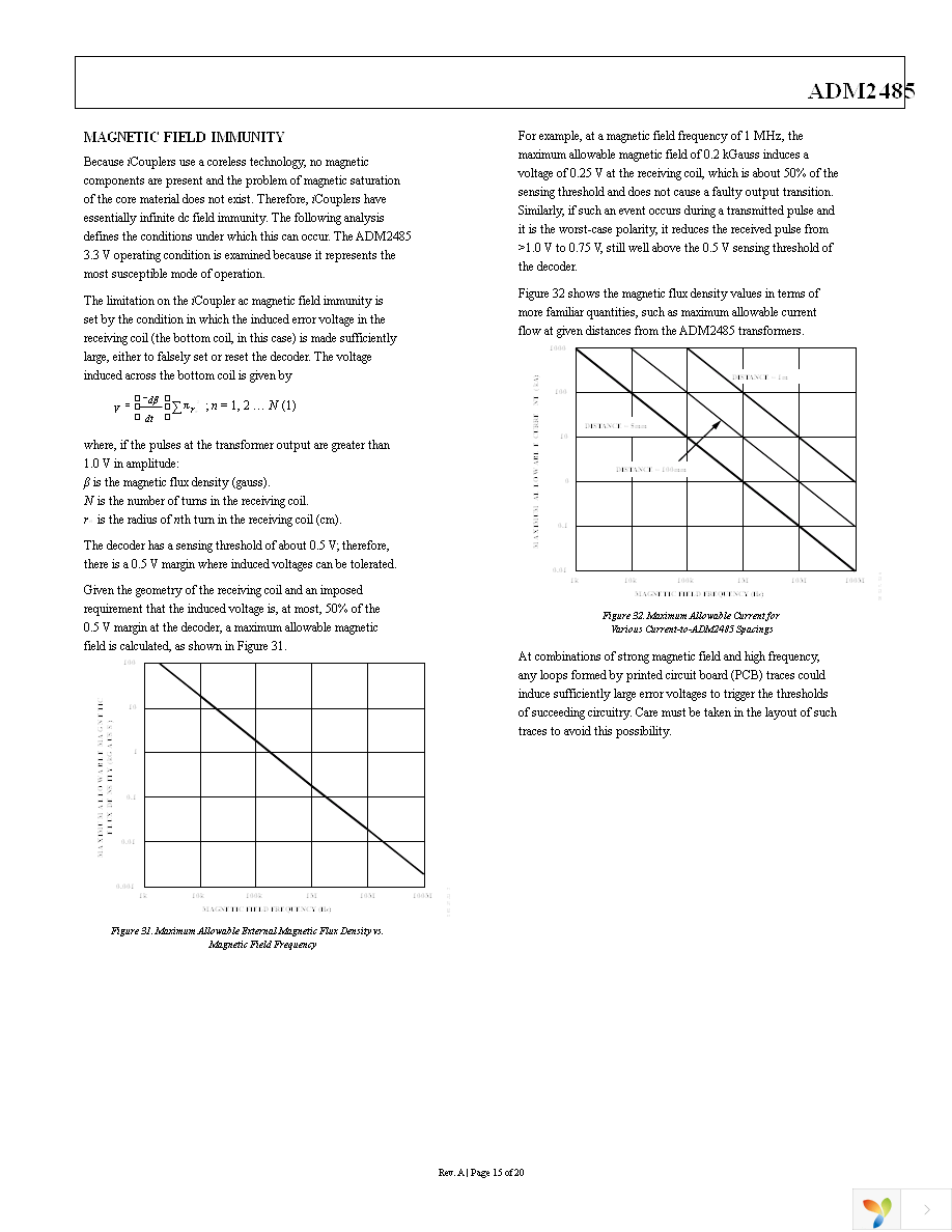 ADM2485BRWZ-REEL7 Page 15