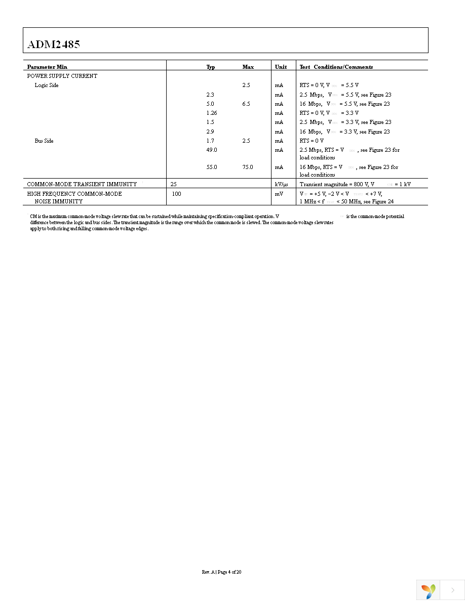 ADM2485BRWZ-REEL7 Page 4