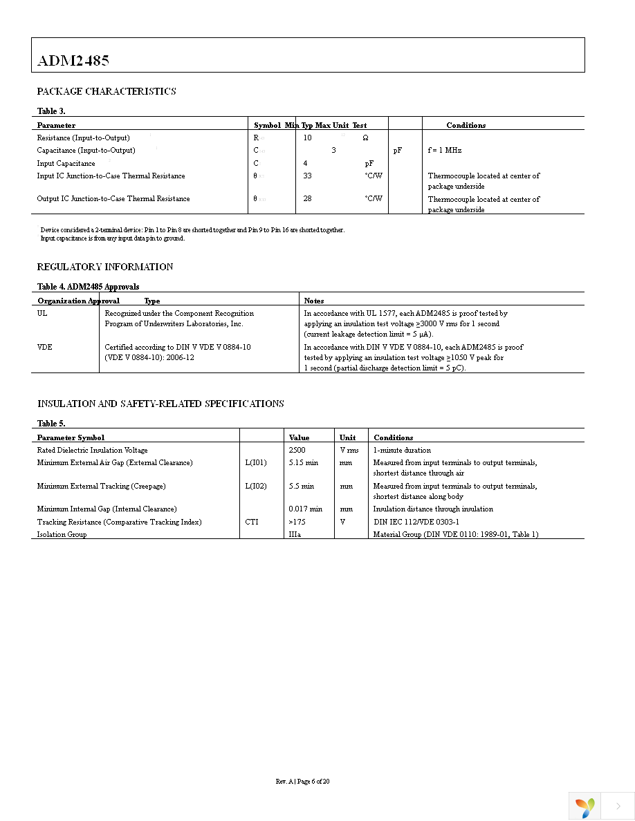 ADM2485BRWZ-REEL7 Page 6