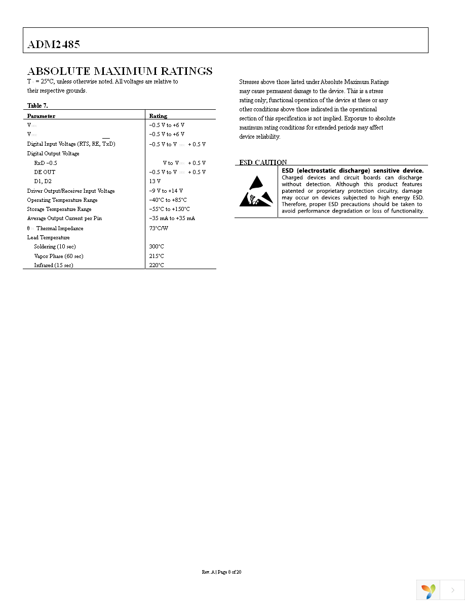 ADM2485BRWZ-REEL7 Page 8