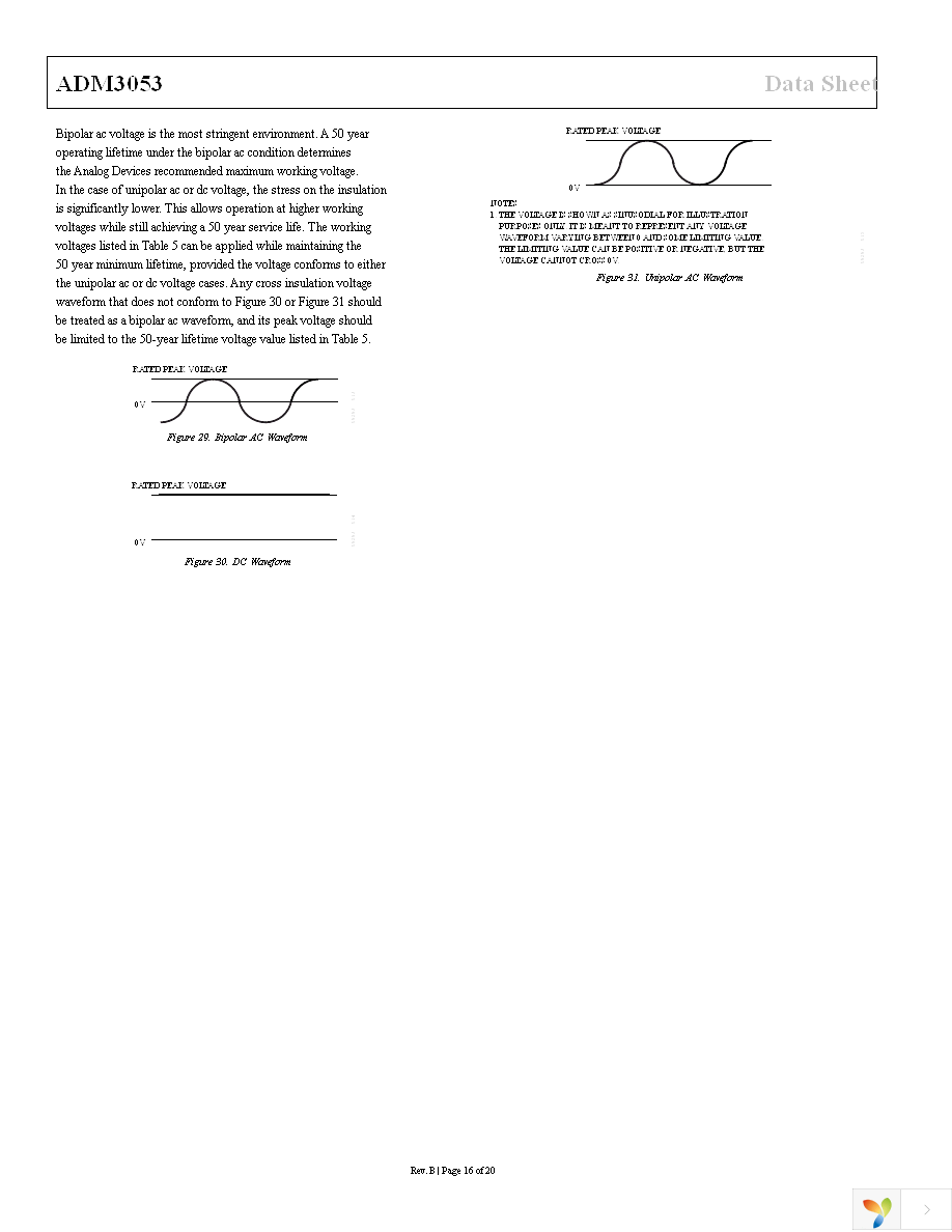 ADM3053BRWZ-REEL7 Page 16
